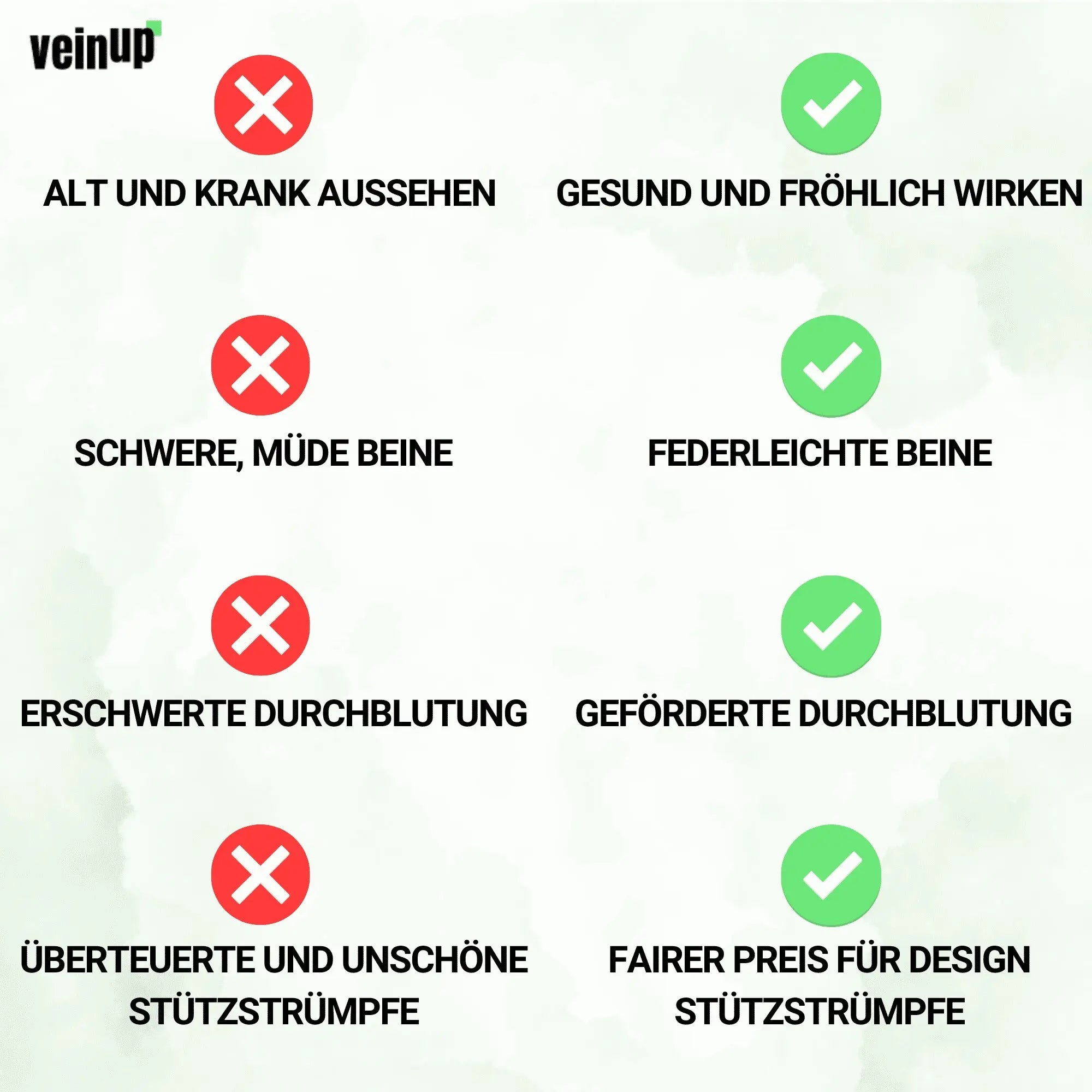 Grafik mit Vorteilen von Vein Up Kompressionsstrümpfen