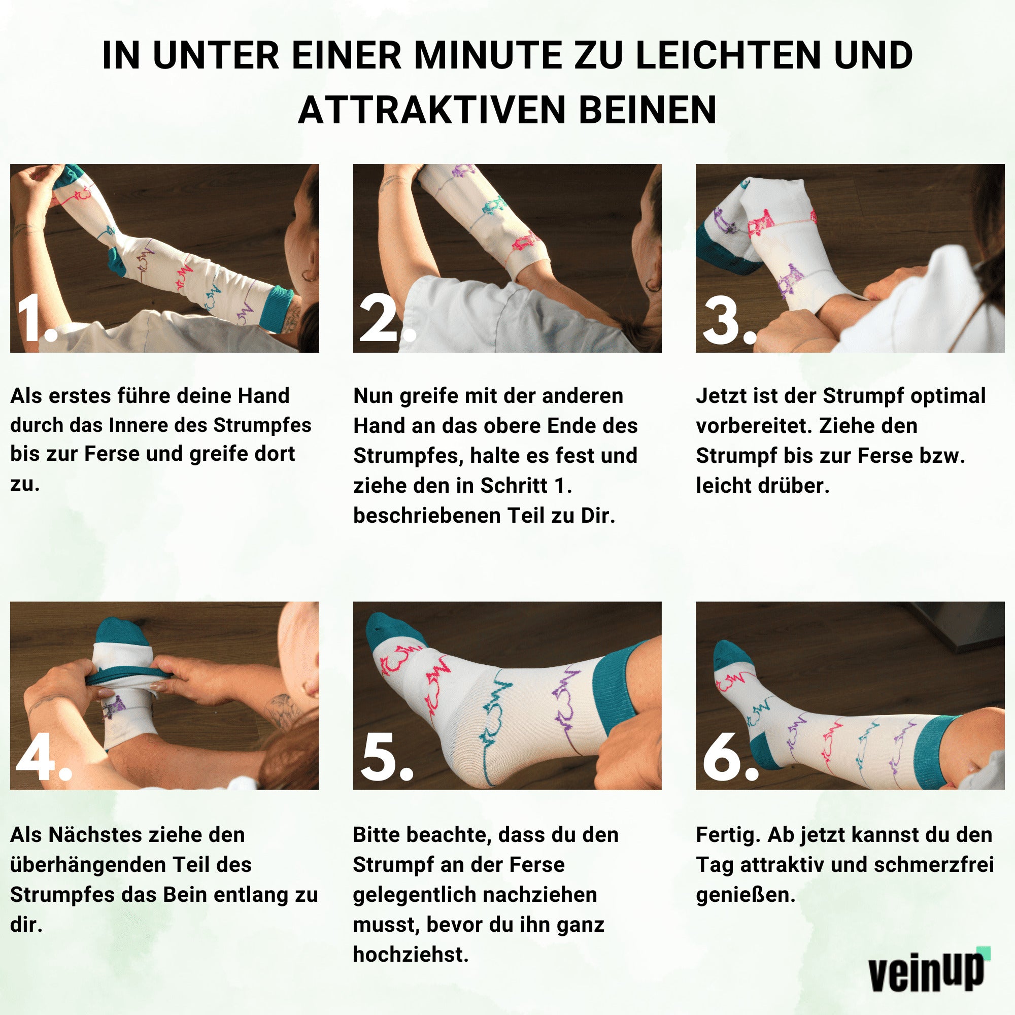 Schritt-für-Schritt-Anleitung zum Anziehen von Kompressionsstrümpfen in sechs einfachen Schritten mit Bildern und Text – schnell, schmerzfrei und alltagstauglich
